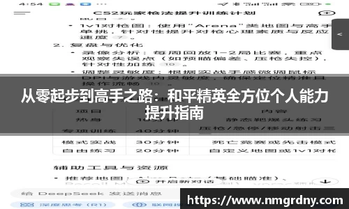DB旗舰
