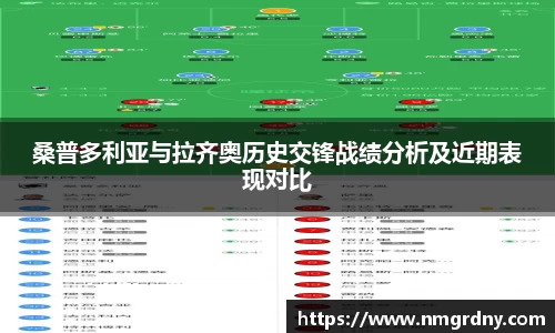 DB旗舰
