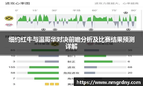 DB旗舰