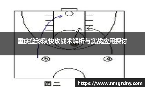 重庆篮球队快攻战术解析与实战应用探讨